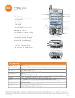 Предварительный просмотр 2 страницы Palm Treo 700p Specifications