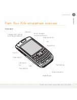 Предварительный просмотр 13 страницы Palm Treo 750v User Manual