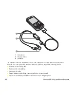 Preview for 96 page of Palm Treo 800w User Manual