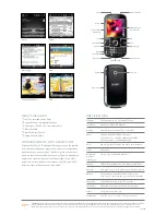 Предварительный просмотр 2 страницы Palm Treo Pro Brochure & Specs