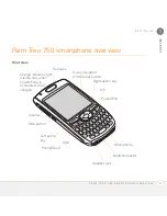 Предварительный просмотр 13 страницы Palm Treo Treo 750 User Manual