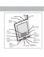 Preview for 6 page of Palm Tungsten E Read This First Manual