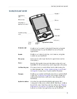 Preview for 21 page of Palm Tungsten T Handbook