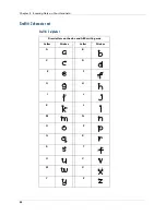 Preview for 30 page of Palm Tungsten Tungsten E Handbook