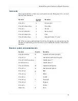 Preview for 15 page of Palm Wireless Keyboard Handbook