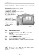 Preview for 11 page of Palmako 0800.451 Installation Manual