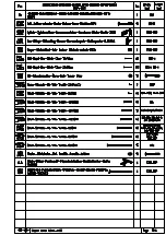 Preview for 9 page of Palmako 109355 Assembly, Installation And Maintenance Manual