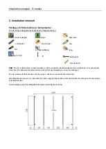 Preview for 43 page of Palmako 4743142009857 Assembly, Installation And Maintenance Manual