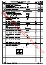 Preview for 13 page of Palmako 514715 Assembly Instructions Manual