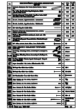 Preview for 7 page of Palmako 980540 Installation Manual