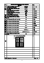 Preview for 29 page of Palmako 980543 Installation Manual