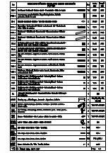 Preview for 9 page of Palmako Anna PM70-7942 Operation And Maintenance Manual