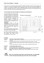 Предварительный просмотр 39 страницы Palmako Aubagne 15 Assembly, Installation And Maintenance Manual