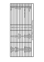 Preview for 7 page of Palmako CP5637 Installation Manual