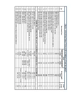 Preview for 20 page of Palmako CP6051 Installation Manual