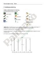 Preview for 31 page of Palmako ELU16-2317 Assembly, Installation And Maintenance Manual