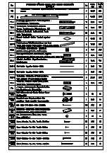 Preview for 69 page of Palmako FR19-1824-1 Assembly, Installation And Maintenance Manual