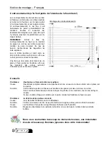 Preview for 59 page of Palmako FR28-2929-11 Assembly, Installation And Maintenance Manual