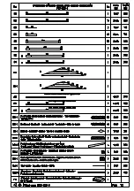 Preview for 94 page of Palmako FR28-3226-3 Installation Manual