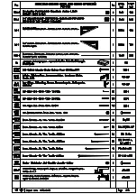 Preview for 95 page of Palmako FR28-3426 Installation Manual