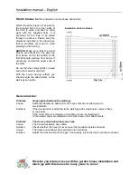 Preview for 12 page of Palmako FR28-3524 Installation Manual