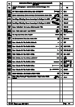 Preview for 7 page of Palmako FR28-4029-1 Assembly, Installation And Maintenance Manual