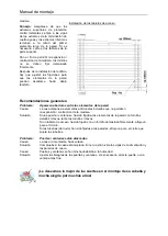 Preview for 57 page of Palmako FR28-6030 Assembly, Installation And Maintenance Manual