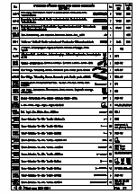 Preview for 7 page of Palmako FR28-7030-1 Assembly, Installation And Maintenance Manual