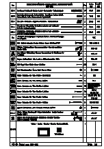 Preview for 94 page of Palmako FR28-7032 Installation Manual