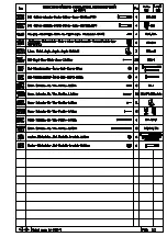 Preview for 103 page of Palmako FR28-7032 Installation Manual