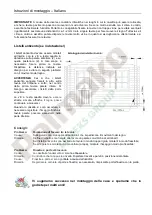 Preview for 50 page of Palmako FR34-3553-3 Installation Manual