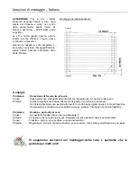 Preview for 50 page of Palmako FR40-5742 Assembly, Installation And Maintenance Manual