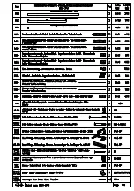 Preview for 7 page of Palmako FR40-7040 Assembly, Installation And Maintenance Manual