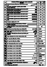 Preview for 95 page of Palmako FR44-3838-1 Installation Manual