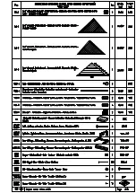 Preview for 8 page of Palmako FR44-4232 Assembly, Installation And Maintenance Manual