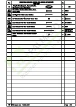 Preview for 46 page of Palmako FRB28-2929 Installation Manual