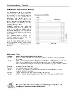 Preview for 11 page of Palmako FRB28-3232-2 Installation Manual