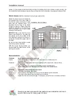 Preview for 11 page of Palmako FRB28-4722 Installation Manual