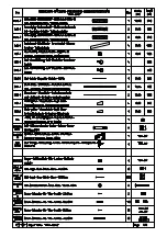 Предварительный просмотр 90 страницы Palmako FRBC44-5540 Installation Manual