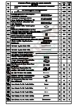 Preview for 69 page of Palmako FRC19-1824FSC Assembly, Installation And Maintenance Manual