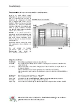 Preview for 35 page of Palmako FRC19-2620FSC Installation Manual