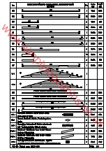 Preview for 10 page of Palmako FRE70-5656 Installation Manual