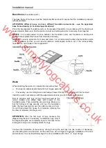 Preview for 7 page of Palmako FRF28-3535-1 Manual