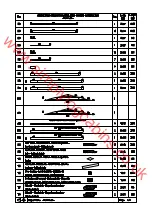 Preview for 12 page of Palmako FRF28-3535-1 Manual