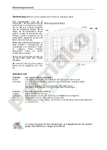 Предварительный просмотр 61 страницы Palmako FRF28-3829 Installation Manual