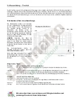 Предварительный просмотр 20 страницы Palmako FRF34-3832 Installation Manual