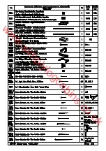 Preview for 13 page of Palmako FRG28-4032 Installation Manual