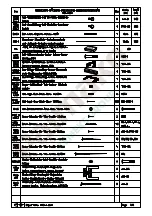 Preview for 54 page of Palmako FRG44-5341 Installation Manual