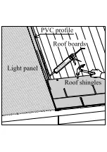 Preview for 79 page of Palmako FRK34-4040 Installation Manual