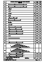 Preview for 28 page of Palmako FRK34-4430 Installation Manual